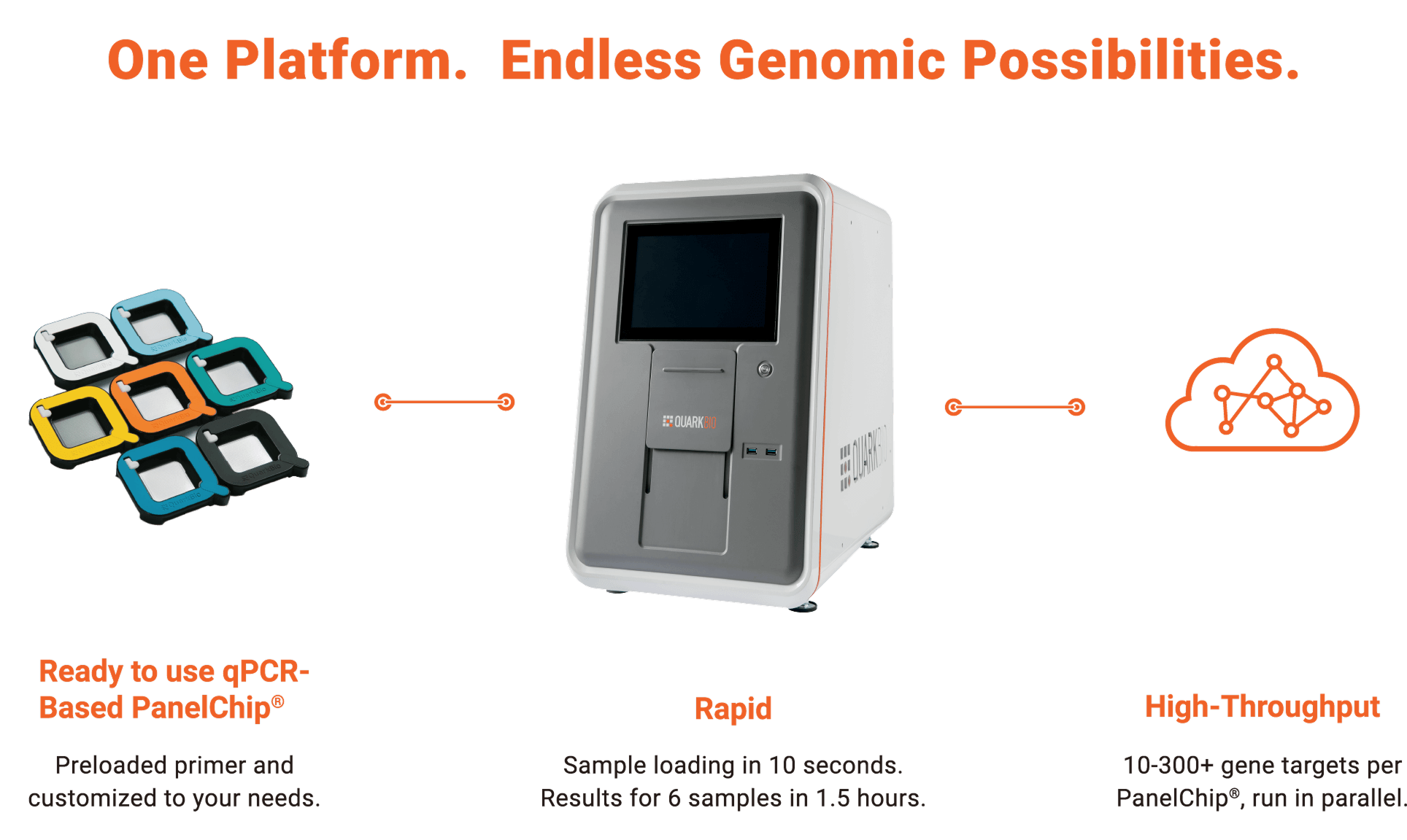 one-platform-01b